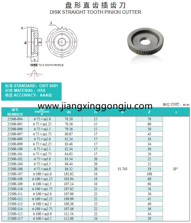 GB STD Disk Type Straight Tooth Gear Shaper Cutter