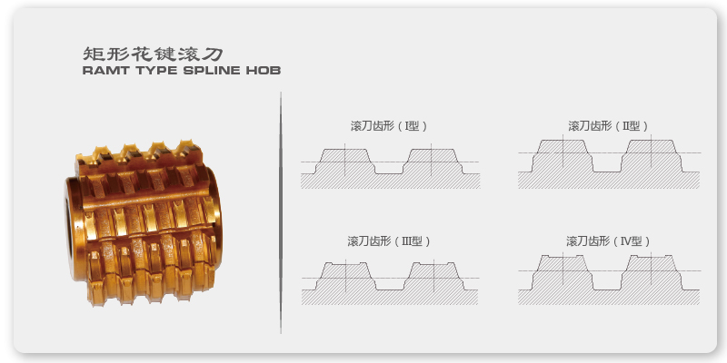 矩形花鍵滾刀齒形.jpg